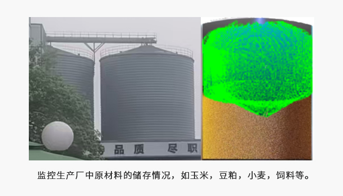 饲料料仓监测流程